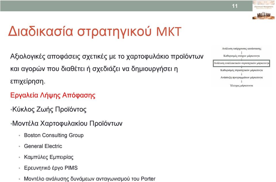 Εργαλεία Λήψης Απόφασης Κύκλος Ζωής Προϊόντος Μοντέλα Χαρτοφυλακίου Προϊόντων Boston