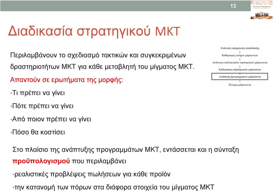 Απαντούν σε ερωτήματα της μορφής: ΤιΤι πρέπει να γίνει Πότε πρέπει να γίνει Από ποιον πρέπει να γίνει Πόσο θα