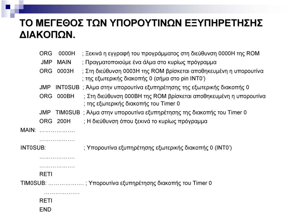 αποθηκευμένη η υπορουτίνα ; της εξωτερικής διακοπής 0 (σήμα στο pin INT0 ) JMP INT0SUB ; Άλμα στην υπορουτίνα εξυπηρέτησης της εξωτερικής διακοπής 0 ORG 000BH ; Στη διεύθυνση 000ΒH της ROM