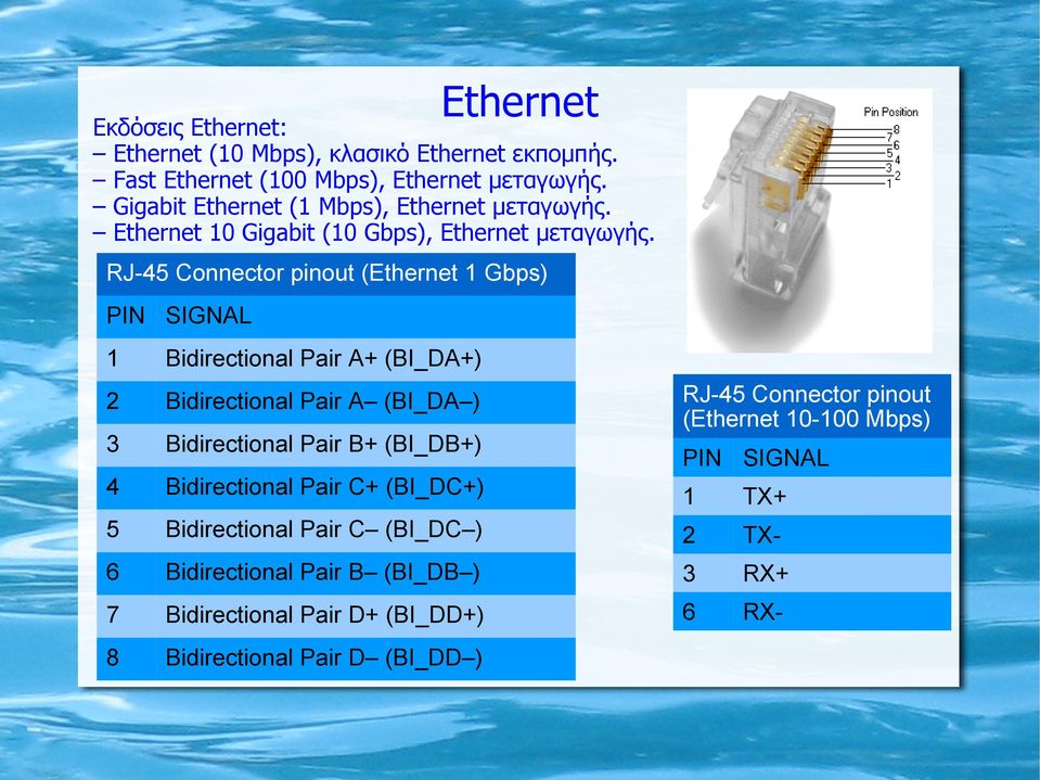 RJ-45 Connector pinout (Ethernet 1 Gbps) PIN SIGNAL 1 Bidirectional Pair A+ (BI_DA+) 2 Bidirectional Pair A (BI_DA ) 3 Bidirectional Pair B+ (BI_DB+) 4