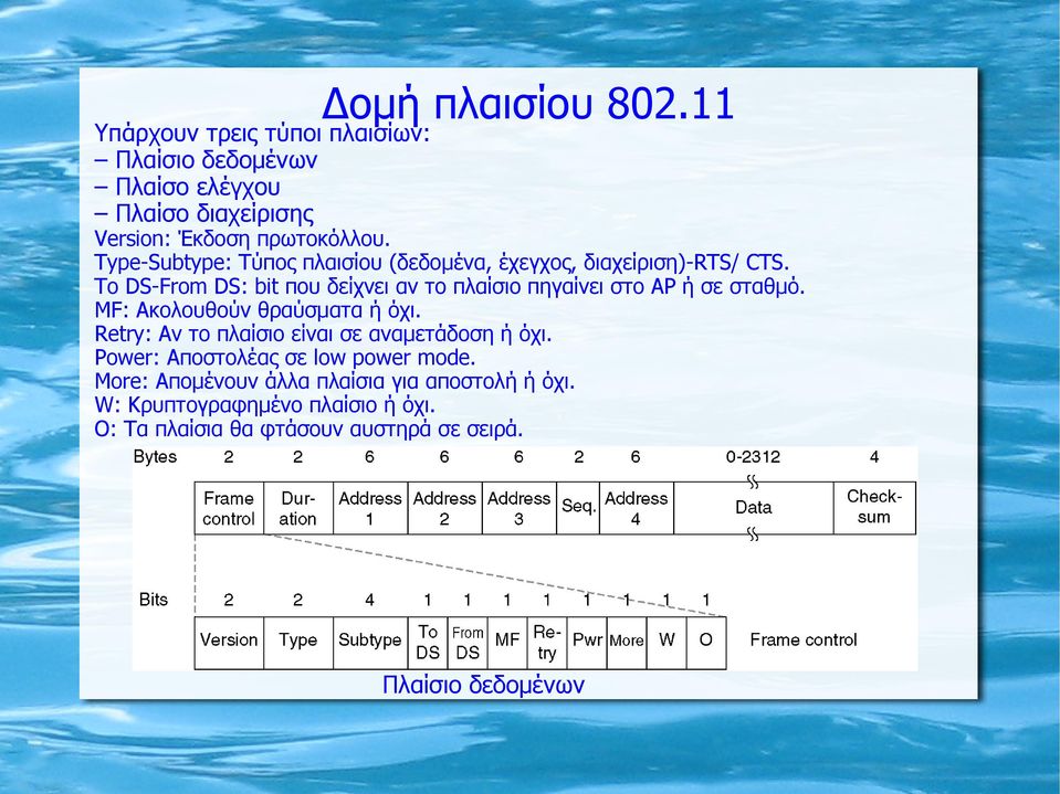 To DS-From DS: bit που δείχνει αν το πλαίσιο πηγαίνει στο AP ή σε σταθμό. ΜF: Ακολουθούν θραύσματα ή όχι.