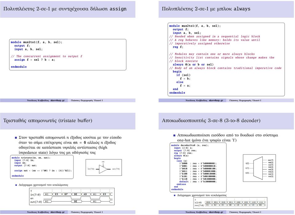 otherwise reg f; // Modules may contain one or more always blocks // Sensitivity list contains signals whose change makes the // block execute always @(a or b or sel) // Body of an always block