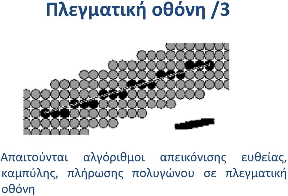 απεικόνισης ευθείας,