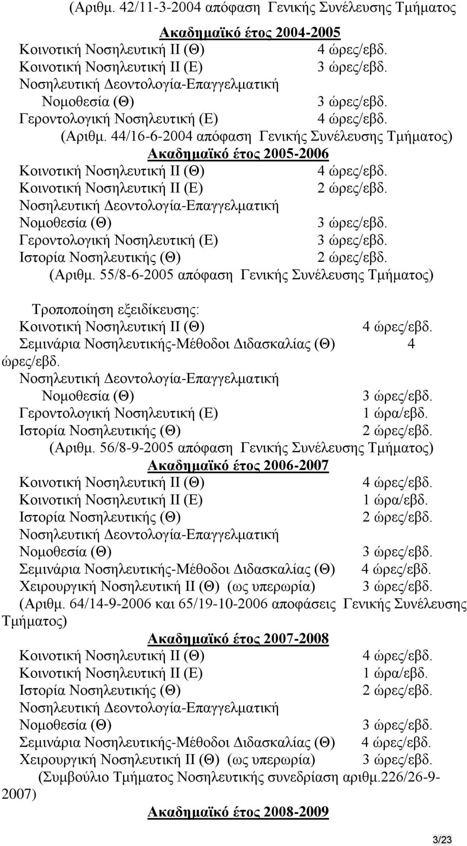 44/16-6-2004 απόφαση Γενικής Συνέλευσης Τμήματος) Ακαδημαϊκό έτος 2005-2006 Κοινοτική Νοσηλευτική II (Θ) 4 ώρες/εβδ. Κοινοτική Νοσηλευτική II (Ε) 2 ώρες/εβδ.