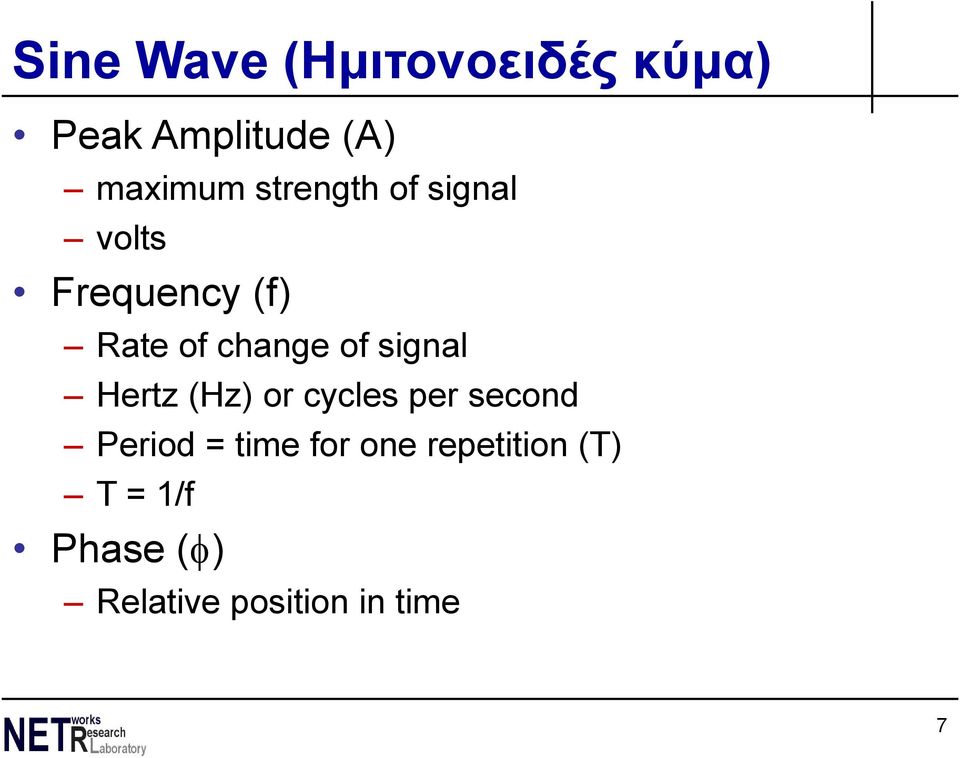 signal Hertz (Hz) or cycles per second Period = time for