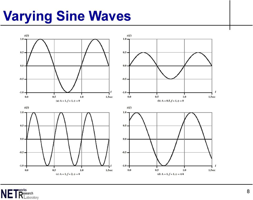 Waves 8