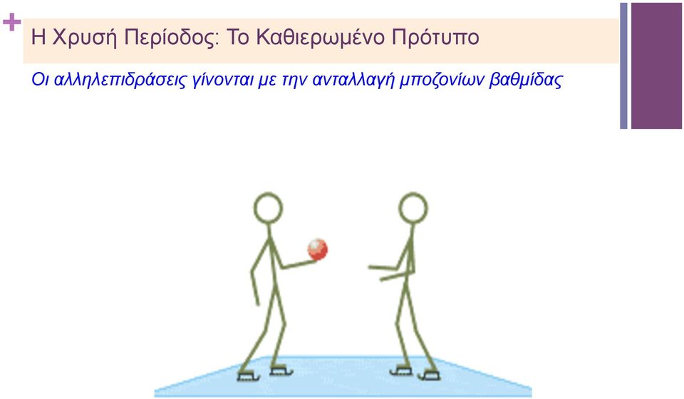 αλληλεπιδράσεις γίνονται