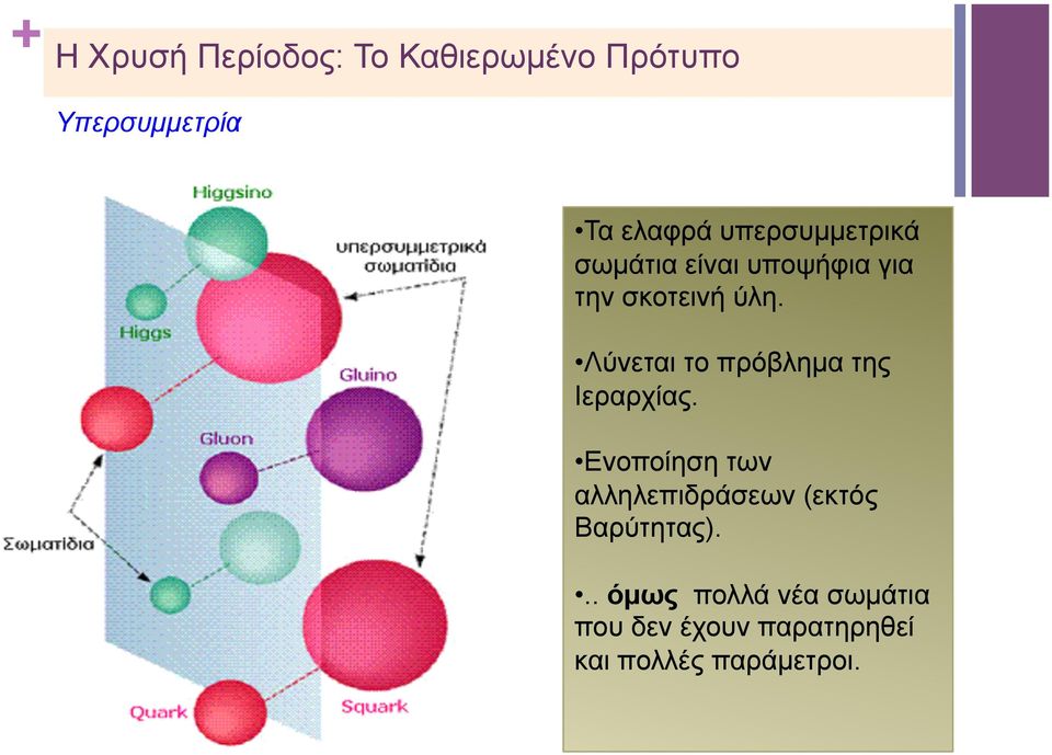 Λύνεται το πρόβληµα της Ιεραρχίας.