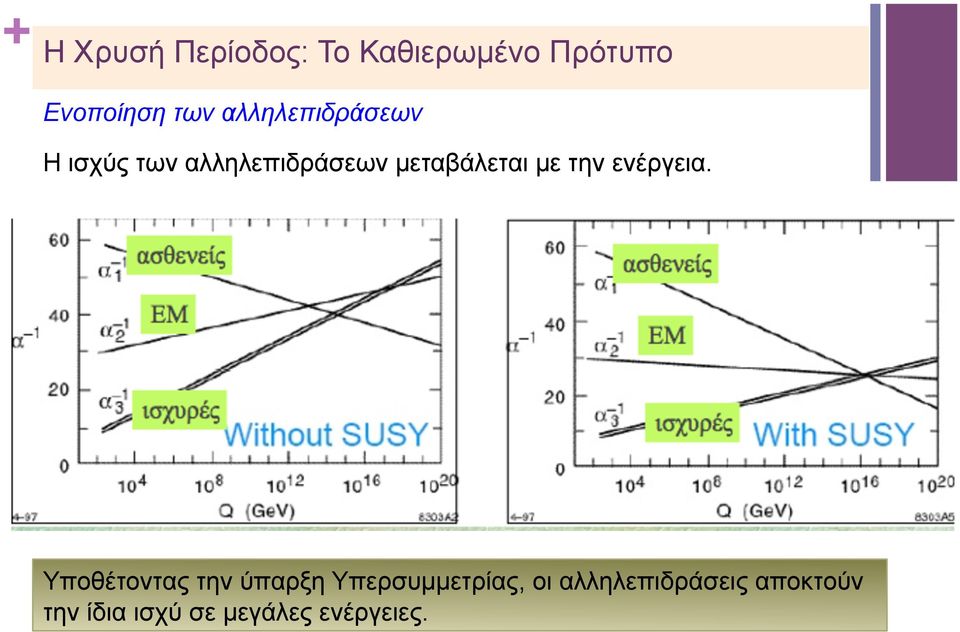 µε την ενέργεια.