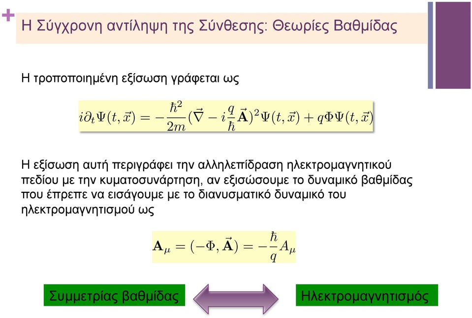 ηλεκτροµαγνητικού πεδίου µε την κυµατοσυνάρτηση, αν εξισώσουµε το δυναµικό βαθµίδας που έπρεπε να