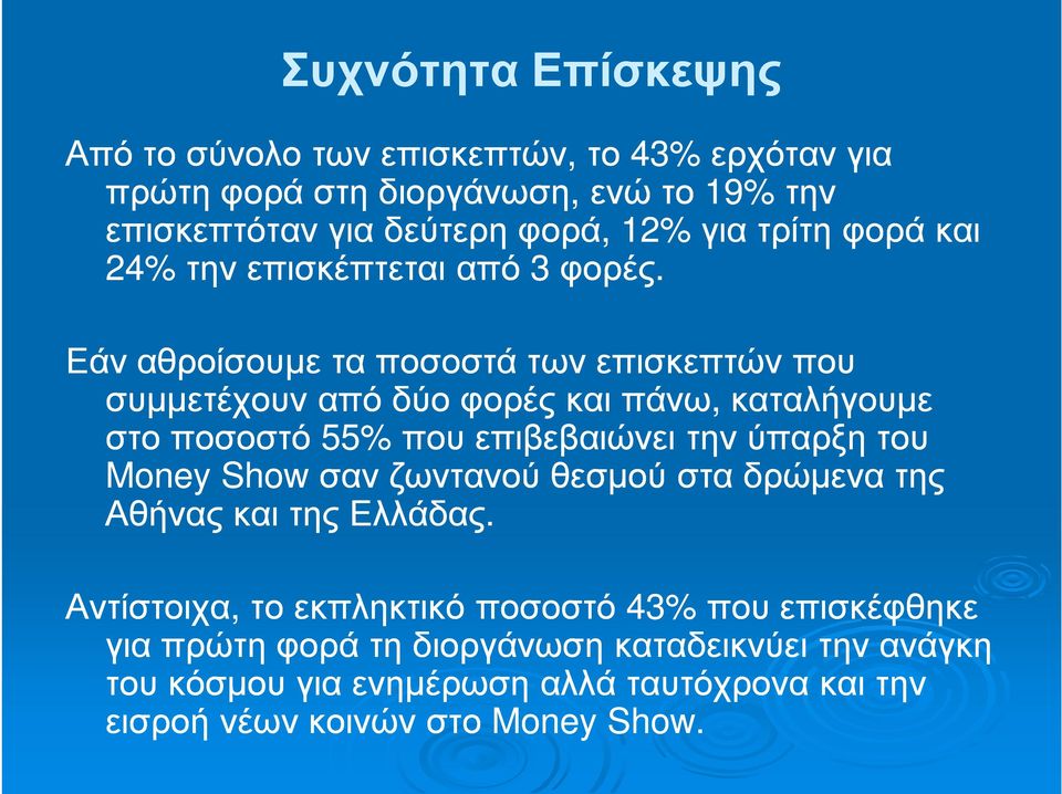 Εάν αθροίσουµε τα ποσοστά των επισκεπτών που συµµετέχουν από δύο φορές και πάνω, καταλήγουµε στο ποσοστό 55% που επιβεβαιώνει την ύπαρξη του Money