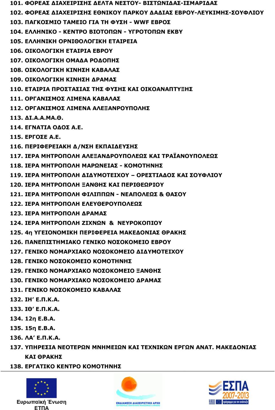ΟΙΚΟΛΟΓΙΚΗ ΚΙΝΗΣΗ ΔΡΑΜΑΣ 110. ΕΤΑΙΡΙΑ ΠΡΟΣΤΑΣΙΑΣ ΤΗΣ ΦΥΣΗΣ ΚΑΙ ΟΙΚΟΑΝΑΠΤΥΞΗΣ 111. ΟΡΓΑΝΙΣΜΟΣ ΛΙΜΕΝΑ ΚΑΒΑΛΑΣ 112. ΟΡΓΑΝΙΣΜΟΣ ΛΙΜΕΝΑ ΑΛΕΞΑΝΡΟΥΠΟΛΗΣ 113. ΔΙ.Α.Α.ΜΑ.Θ. 114. ΕΓΝΑΤΙΑ ΟΔΟΣ Α.Ε. 115.