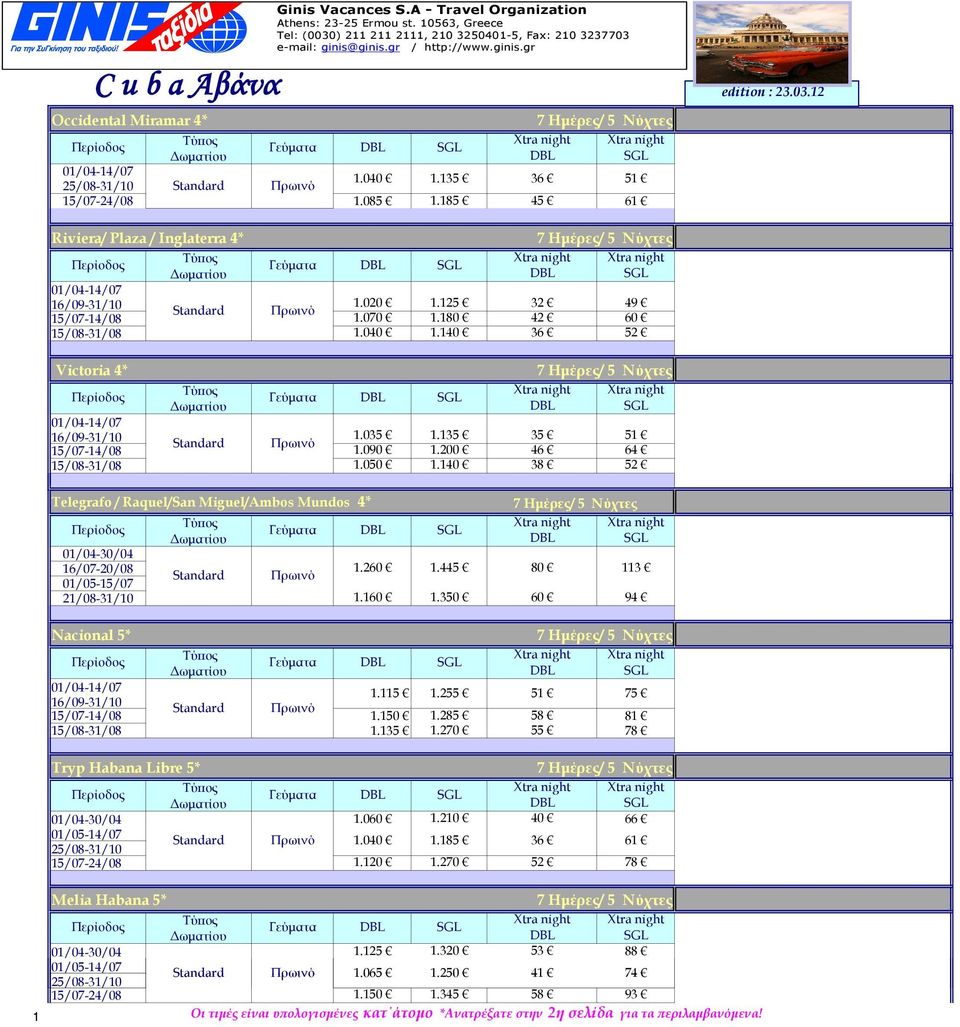 035 1.135 35 51 Πρωινό 15/07-14/08 1.0 1.200 46 64 15/08-31/08 1.050 1.140 38 52 Telegrafo / Raquel/San Miguel/Ambos Mundos 4* 16/07-20/08 01/05-15/07 21/08-31/10 Πρωινό 1.260 1.160 1.445 1.