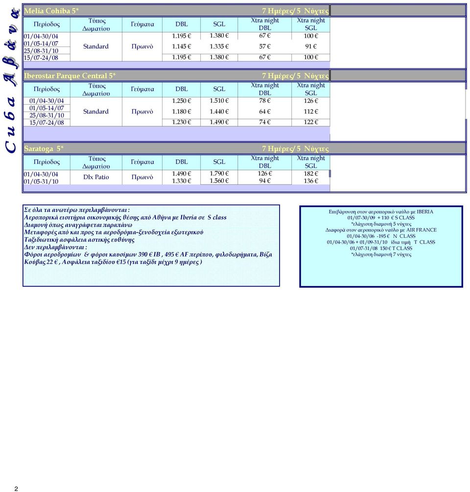 560 94 136 Σε όλα τα ανωτέρω εριλαµβάνονται : Αερο ορικά εισιτήρια οικονοµικής θέσης α ό Αθήνα µε Iberia σε S class ιαµονή ό ως αναγράφεται αρα άνω Μεταφορές α όκαι ρος τα αεροδρόµια-ξενοδοχεία