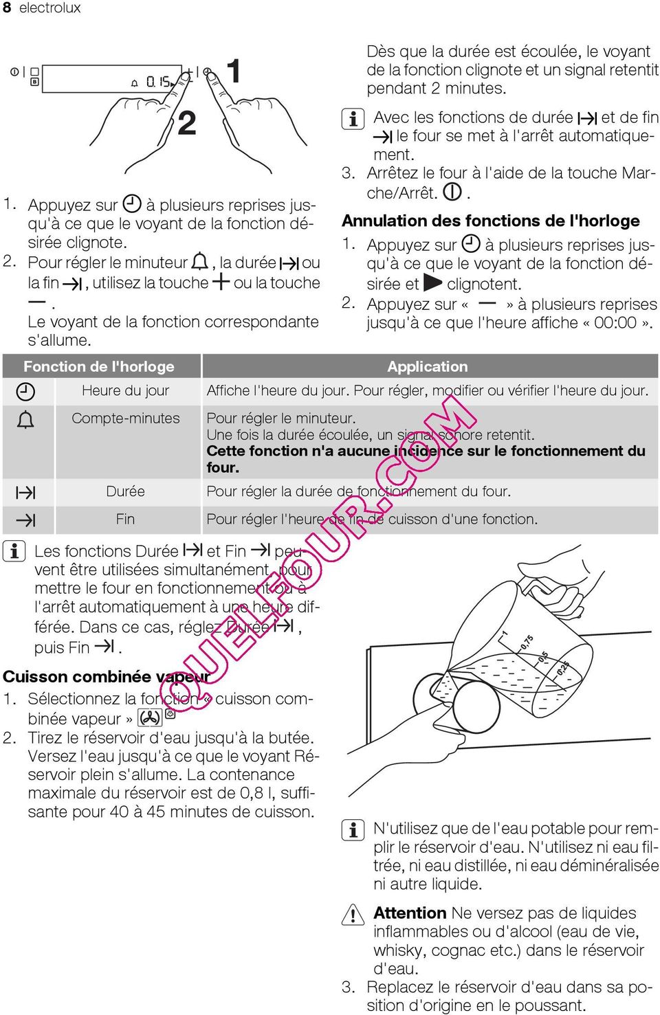 Fonction de l'horloge Heure du jour Compte-minutes Durée Fin Dès que la durée est écoulée, le voyant de la fonction clignote et un signal retentit pendant 2 minutes.