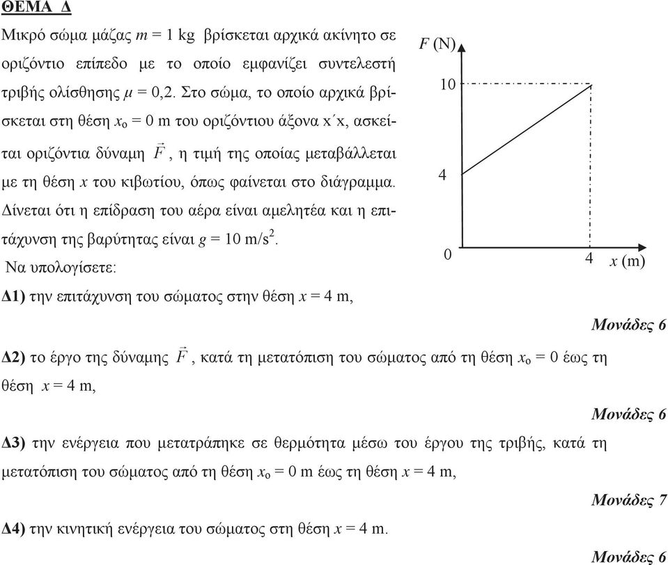 Δίνεται ότι η επίδραση του αέρα είναι αμελητέα και η επιτάχυνση της βαρύτητας είναι g = 10 m/s 2.