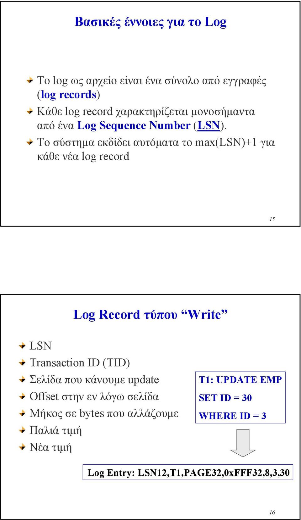 Το σύστηµα εκδίδει αυτόµατα το max(lsn)+1 για κάθε νέα log record 15 Log Record τύπου Write LSN Transaction ID (TID)