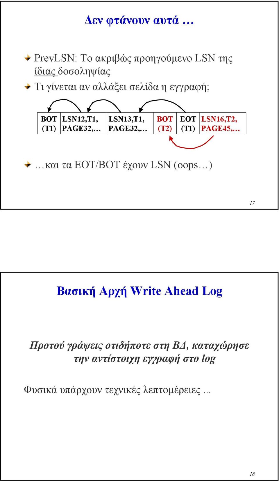 LSN16,T2, PAGE45, και τα ΕΟΤ/ΒΟΤ έχουν LSN (oops ) 17 Βασική Αρχή Write Ahead Log Προτού