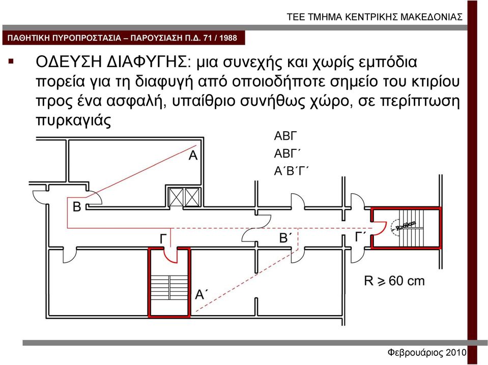 οποιοδήποτε σημείο του κτιρίου προς ένα