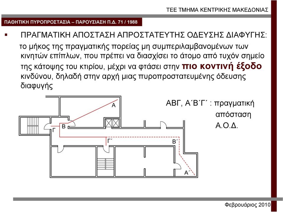 σημείο της κάτοψης του κτιρίου, μέχρι να φτάσει στην πιο κοντινή έξοδο κινδύνου, δηλαδή