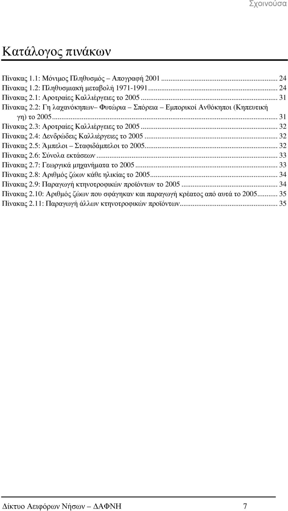 .. 32 Πίνακας 2.6: Σύνολα εκτάσεων... 33 Πίνακας 2.7: Γεωργικά µηχανήµατα το 2005... 33 Πίνακας 2.8: Αριθµός ζώων κάθε ηλικίας το 2005... 34 Πίνακας 2.
