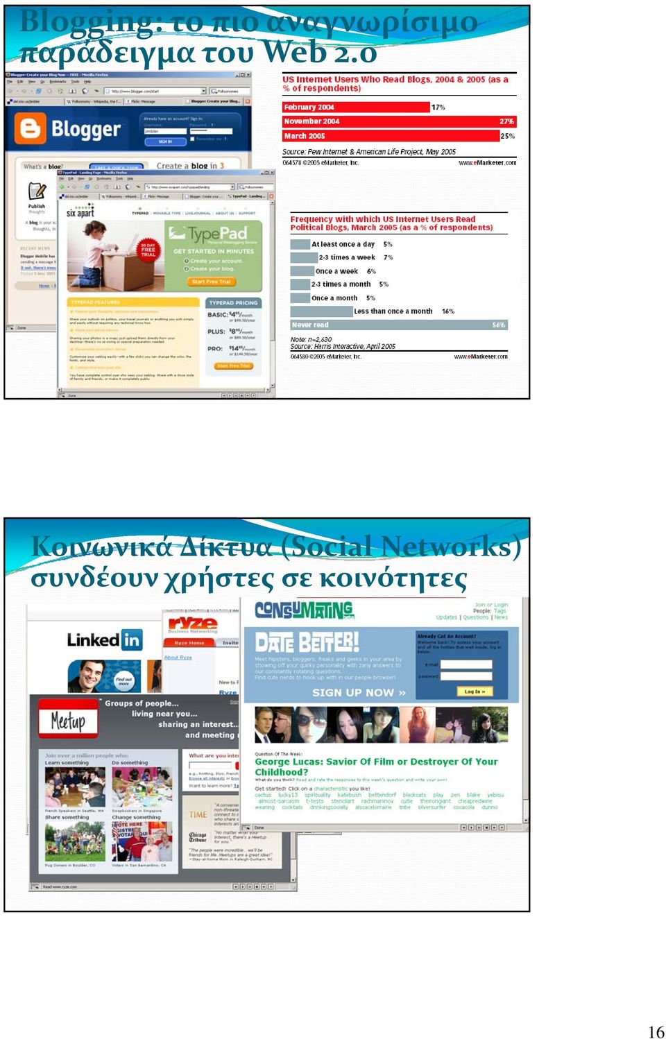 0 Κοινωνικά Δίκτυα (Social