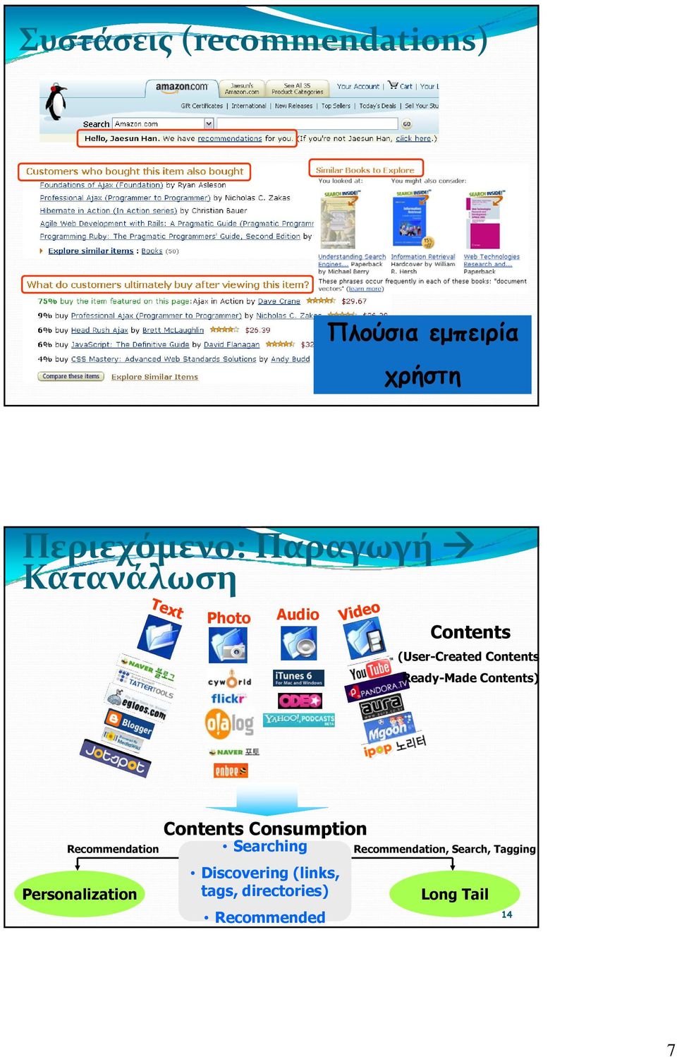 Recommendation Personalization Contents Consumption Searching Discovering