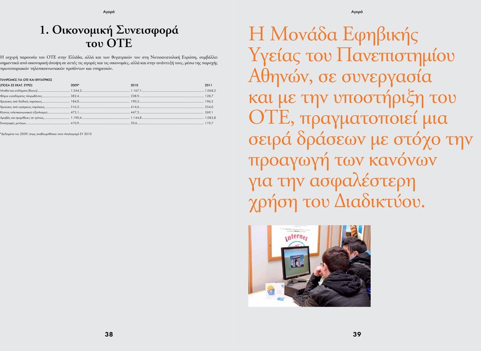 ευρώ) 2009* 2010 2011 ισθοί και επιδόματα (Bonus)... 1.244,2... 1.167,1... 1.068,5 Φόροι εισοδήματος πληρωθέντες... 382,4... 238,9... 128,7 Χρεώσεις από διεθνείς παρόχους... 184,0... 190,3.