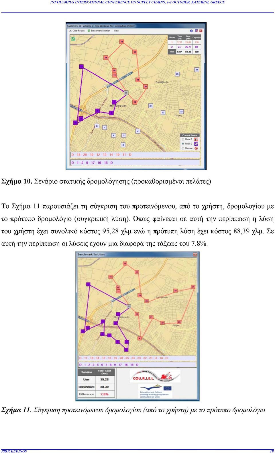 χρήστη, δρομολογίου με το πρότυπο δρομολόγιο (συγκριτική λύση).