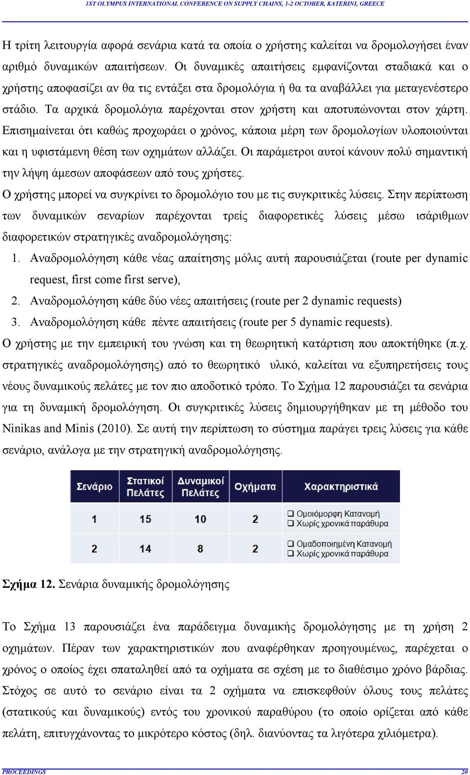 Τα αρχικά δρομολόγια παρέχονται στον χρήστη και αποτυπώνονται στον χάρτη.