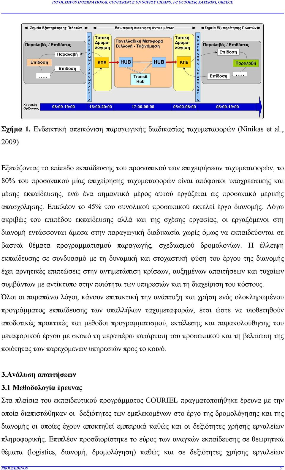 ένα σημαντικό μέρος αυτού εργάζεται ως προσωπικό μερικής απασχόλησης. Επιπλέον το 45% του συνολικού προσωπικού εκτελεί έργο διανομής.