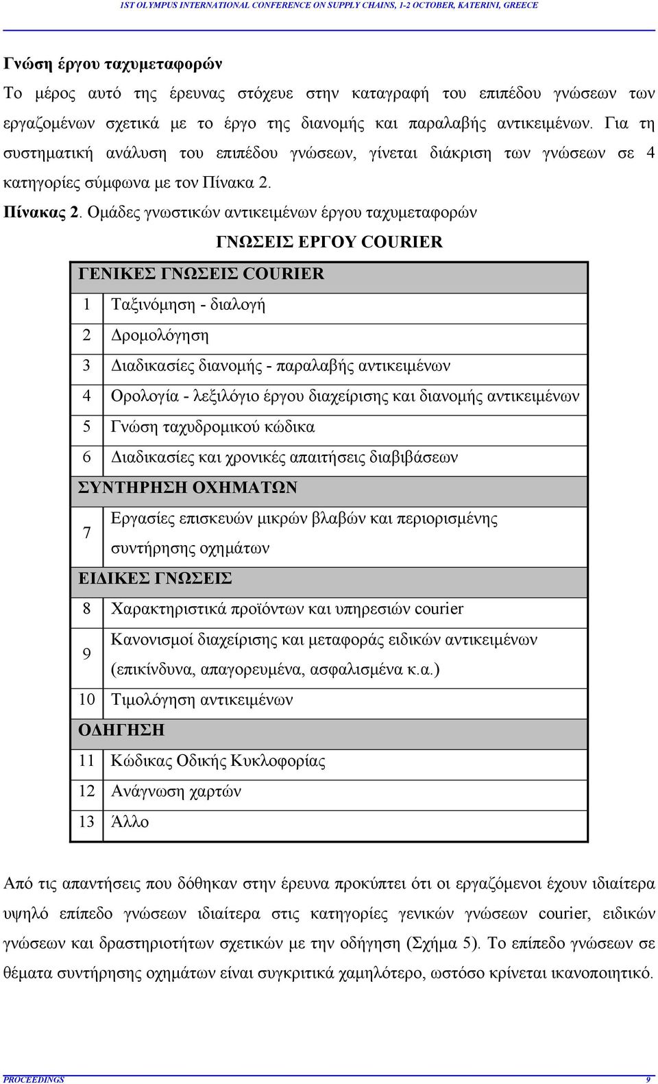 Ομάδες γνωστικών αντικειμένων έργου ταχυμεταφορών ΓΝΩΣΕΙΣ ΕΡΓΟΥ COURIER ΓΕΝΙΚΕΣ ΓΝΩΣΕΙΣ COURIER 1 Ταξινόμηση - διαλογή 2 Δρομολόγηση 3 Διαδικασίες διανομής - παραλαβής αντικειμένων 4 Ορολογία -