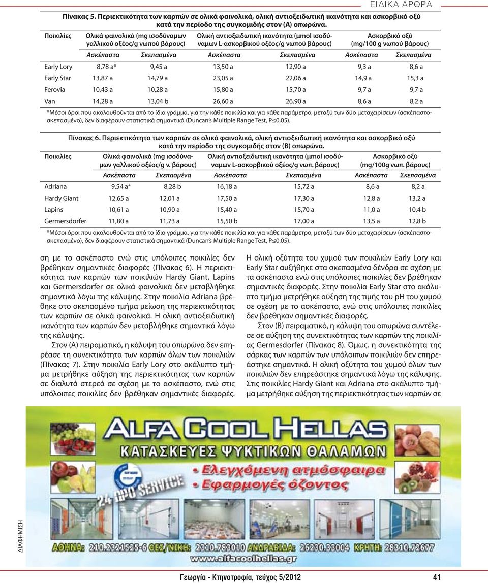 Ασκέπαστα Σκεπασμένα Ασκέπαστα Σκεπασμένα Ασκέπαστα Σκεπασμένα Early Lory 8,78 a* 9,45 a 13,50 a 12,90 a 9,3 a 8,6 a Early Star 13,87 a 14,79 a 23,05 a 22,06 a 14,9 a 15,3 a Ferovia 10,43 a 10,28 a