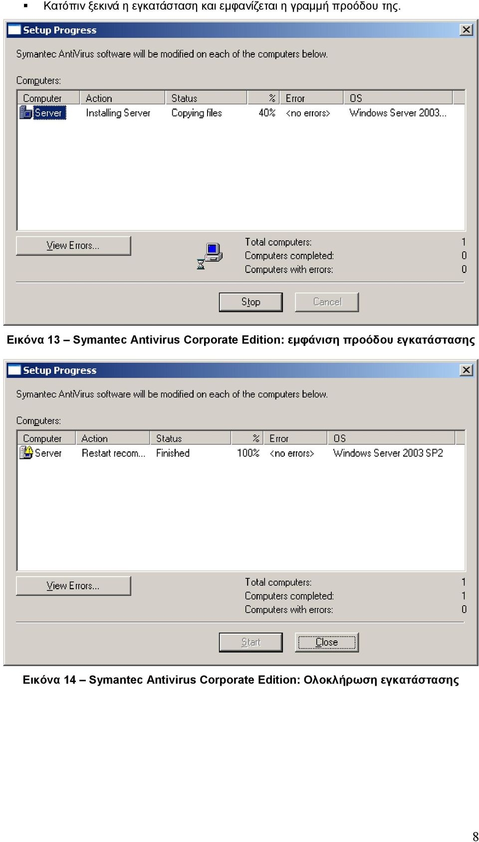Εικόνα 13 Symantec Antivirus Corporate Edition: