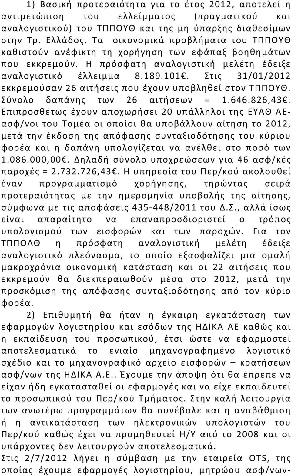 Στις 31/01/2012 εκκρεμούσαν 26 αιτήσεις που έχουν υποβληθεί στον ΤΠΠΟΥΘ. Σύνολο δαπάνης των 26 αιτήσεων = 1.646.826,43.