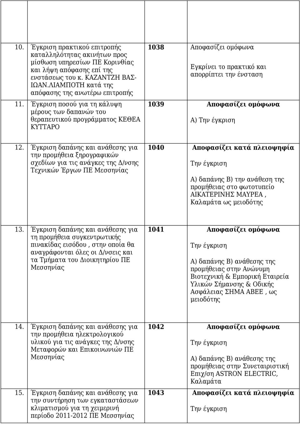 Έγκριση ποσού για τη κάλυψη μέρους των δαπανών του θεραπευτικού προγράμματος ΚΕΘΕΑ ΚΥΤΤΑΡΟ 1038 Αποφασίζει ομόφωνα Εγκρίνει το πρακτικό και απορρίπτει την ένσταση 1039 Αποφασίζει ομόφωνα Α) 12.