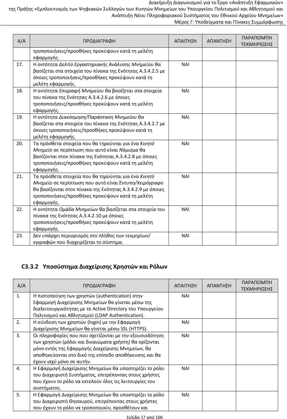 6 με όποιες τροποποιήσεις/προσθήκες προκύψουν κατά τη μελέτη εφαρμογής. 19. Η οντότητα Διακόσμηση/Παράσταση Μνημείου θα βασίζεται στα στοιχεία του πίνακα της Ενότητας Α.3.4.2.