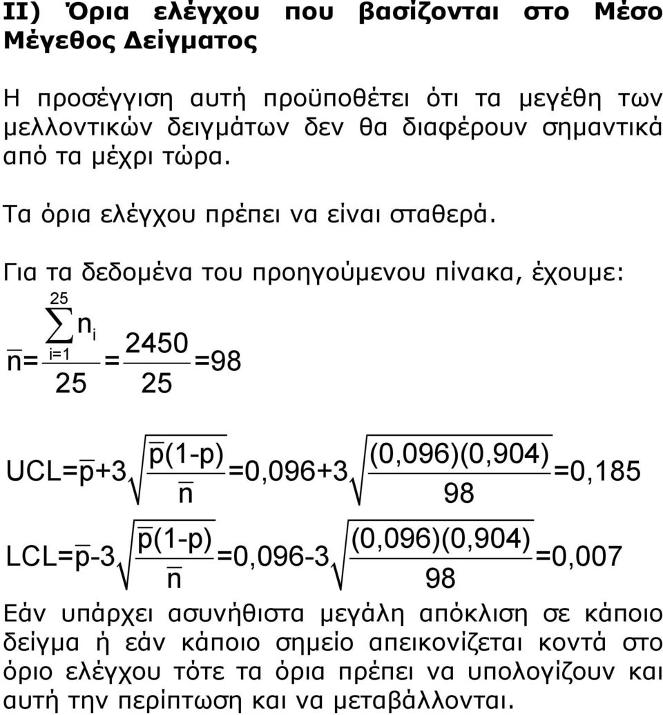 Για τα δεδοµένα του προηγούµενου πίνακα, έχουµε: 25 n 2450 25 25 i i=1 n= = =98 p(1-p) (0,096)(0,904) UCL=p+3 =0,096+3 =0,185 n 98 p(1-p)