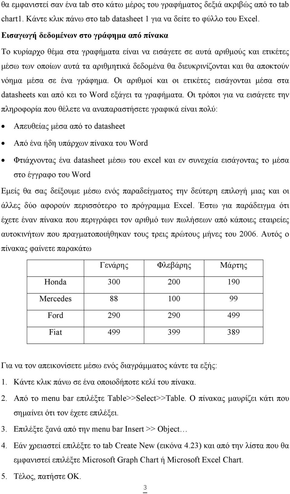 νόημα μέσα σε ένα γράφημα. Οι αριθμοί και οι ετικέτες εισάγονται μέσα στα datasheets και από κει το Word εξάγει τα γραφήματα.