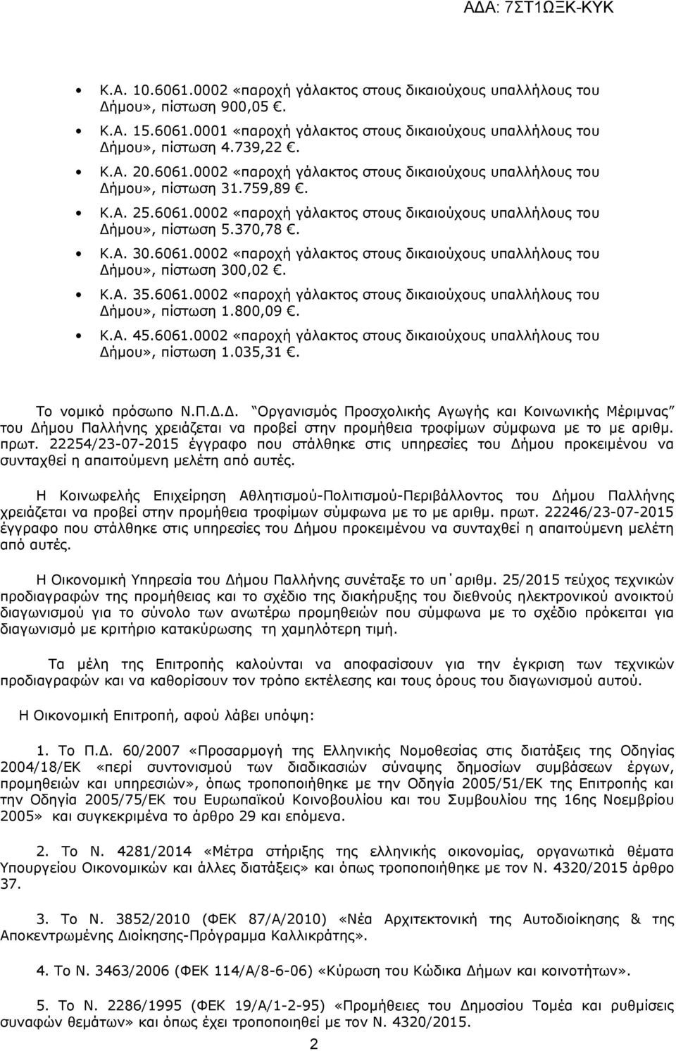 800,09. Κ.Α. 45.6061.0002 «παρχή γάλακτς στυς δικαιύχυς υπαλλήλυς τυ Δή