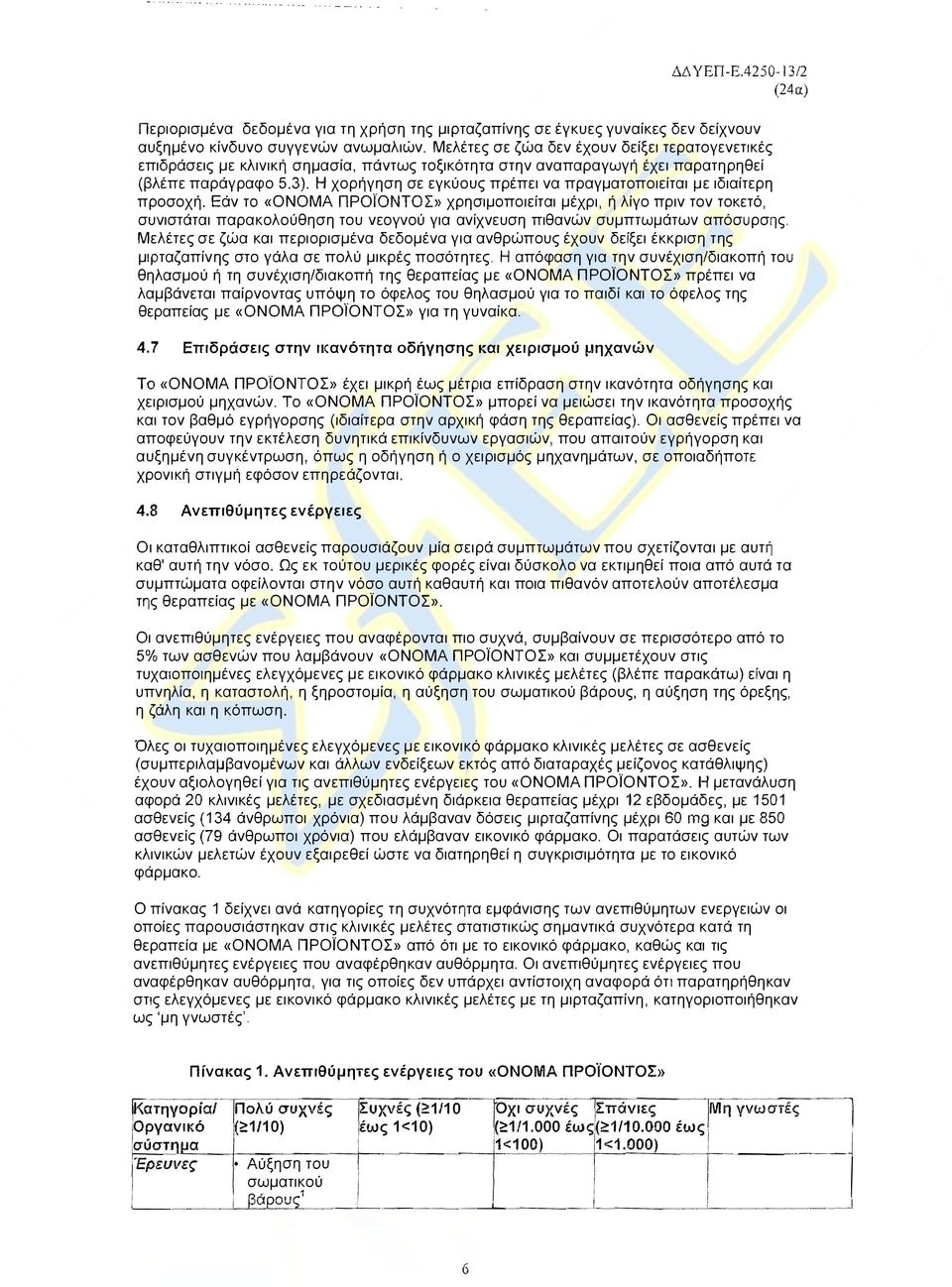 Η χορήγηση σε εγκύους πρέπει να πραγματοποιείται με ιδιαίτερη προσοχή.