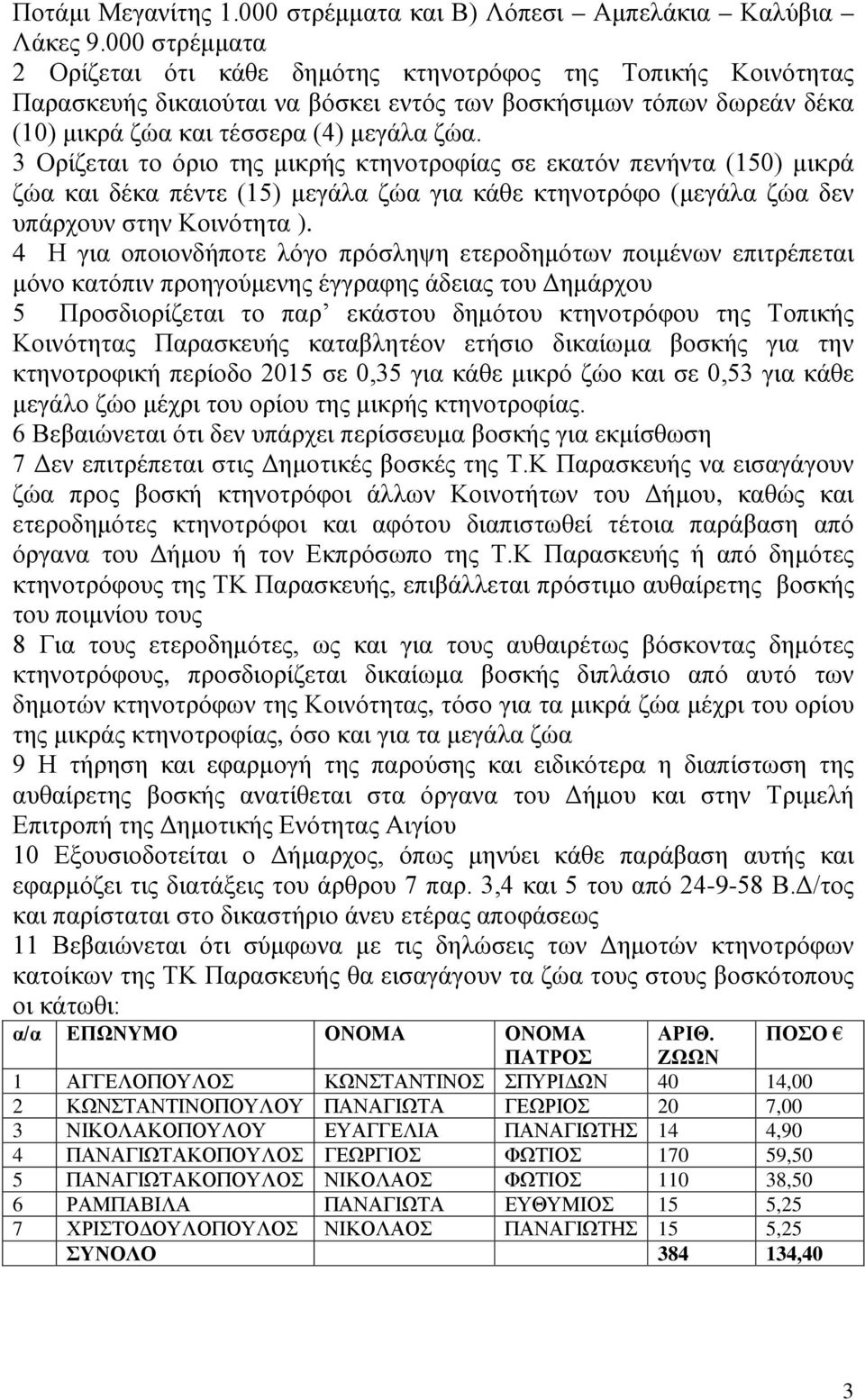 3 Ορίζεται το όριο της μικρής κτηνοτροφίας σε εκατόν πενήντα (150) μικρά ζώα και δέκα πέντε (15) μεγάλα ζώα για κάθε κτηνοτρόφο (μεγάλα ζώα δεν υπάρχουν στην Κοινότητα ).