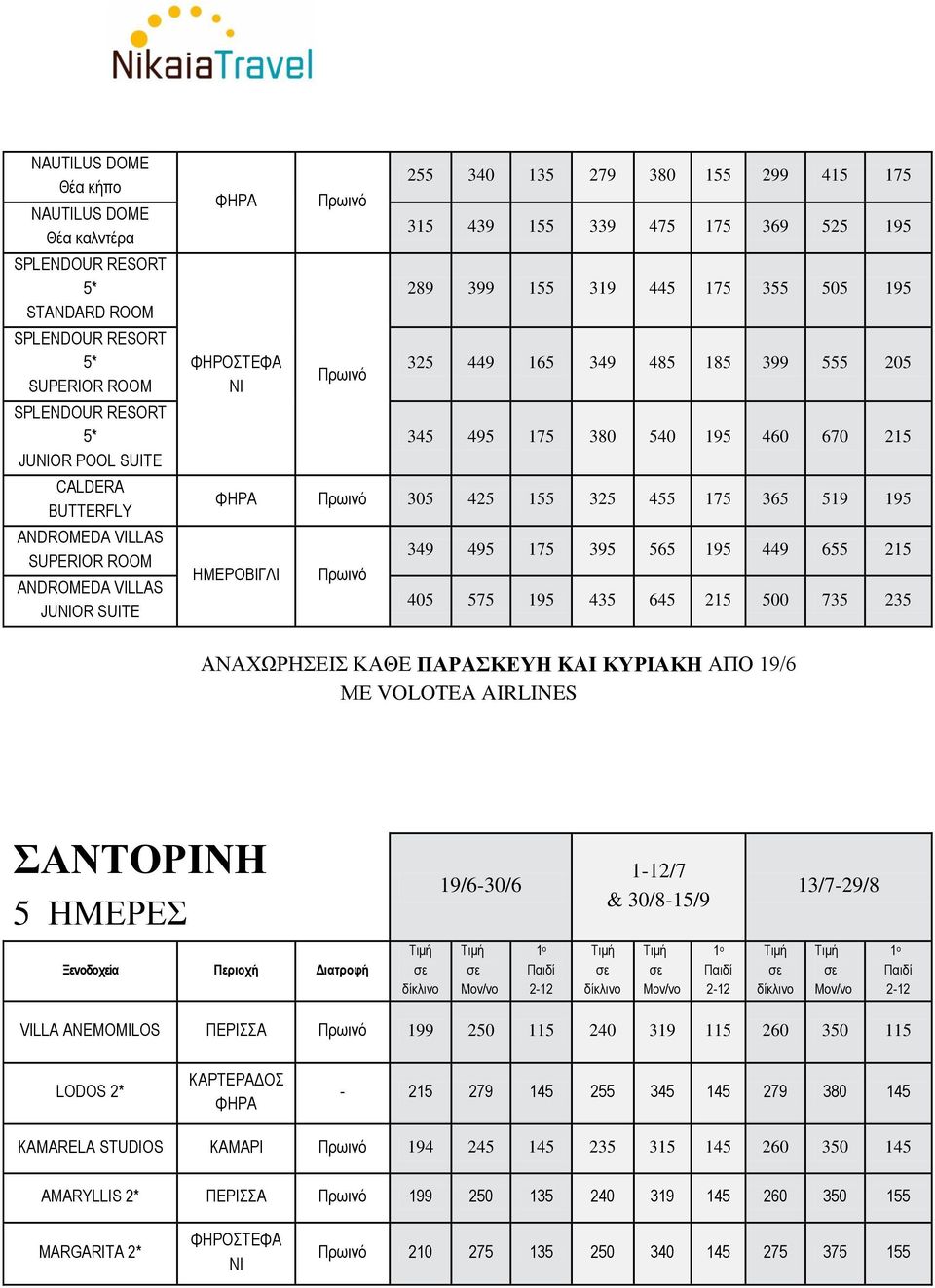 ΑΝΑΧΩΡΗΣΕΙΣ ΚΑΘΕ ΠΑΡΑΣΚΕΥΗ KAI ΚΥΡΙΑΚΗ ΑΠΟ 19/6 ΣΑΝΤΟΡΙΝΗ 5 ΗΜΕΡΕΣ VILLA ANEMOMILOS ΠΕΡΙΣΣΑ 199 250 115 240 319 115 260 350 115-215 279 145 255 345