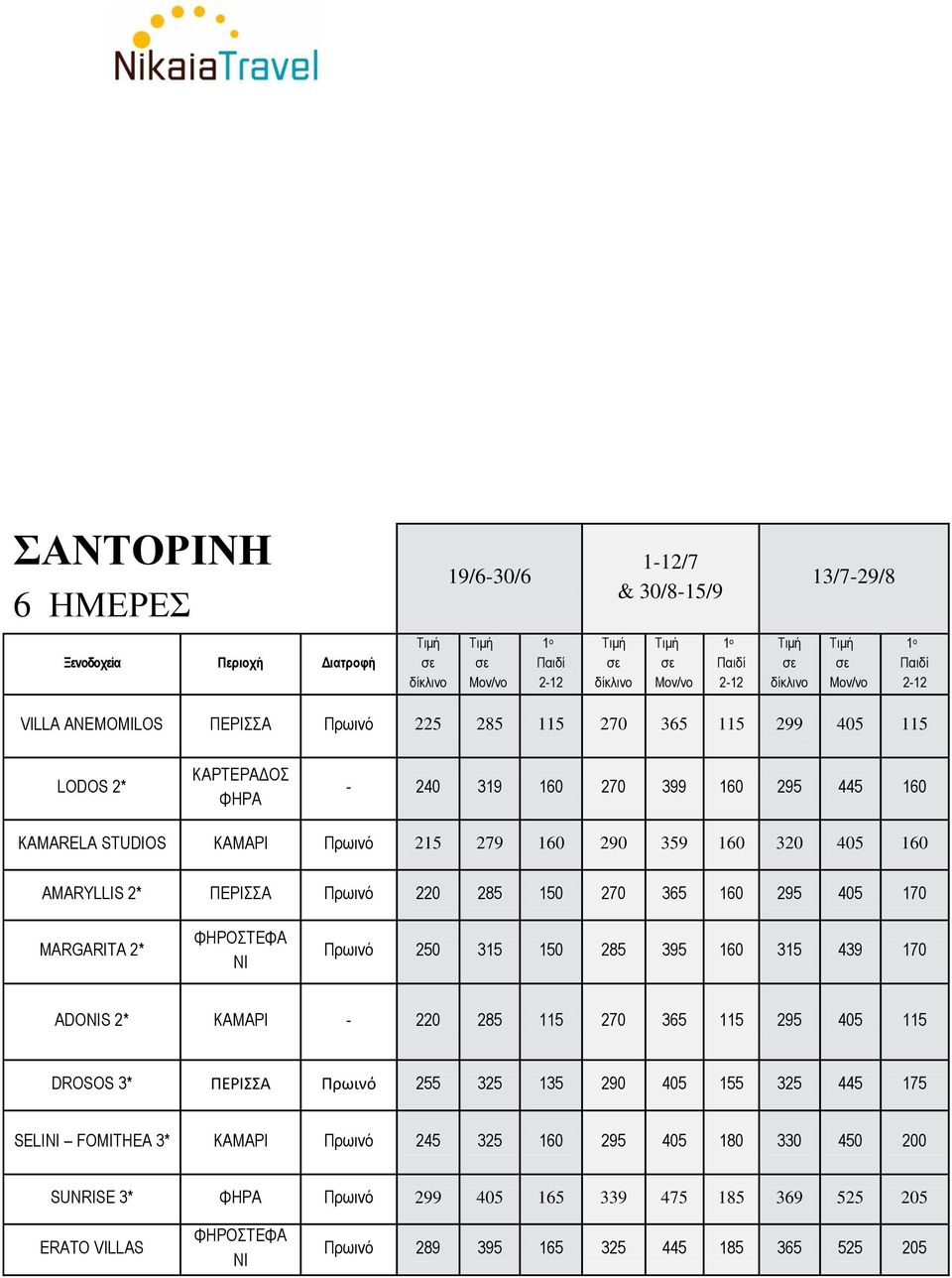 315 439 170 ADONIS 2* - 220 285 115 270 365 115 295 405 115 DROSOS 3* ΠΕΡΙΣΣΑ 255 325 135 290 405 155 325 445 175 SELINI