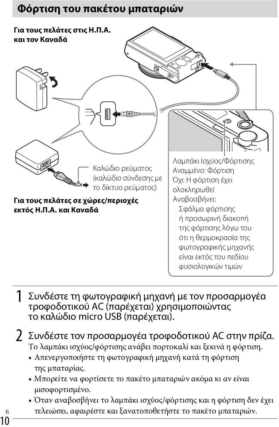 και Καναδά Λαμπάκι Ισχύος/Φόρτισης Αναμμένο: Φόρτιση Όχι: Η φόρτιση έχει ολοκληρωθεί Αναβοσβήνει: Σφάλμα φόρτισης ή προσωρινή διακοπή της φόρτισης λόγω του ότι η θερμοκρασία της φωτογραφικής μηχανής