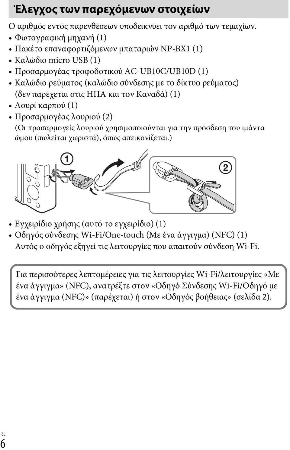 παρέχεται στις ΗΠΑ και τον Καναδά) (1) Λουρί καρπού (1) Προσαρμογέας λουριού (2) (Οι προσαρμογείς λουριού χρησιμοποιούνται για την πρόσδεση του ιμάντα ώμου (πωλείται χωριστά), όπως απεικονίζεται.