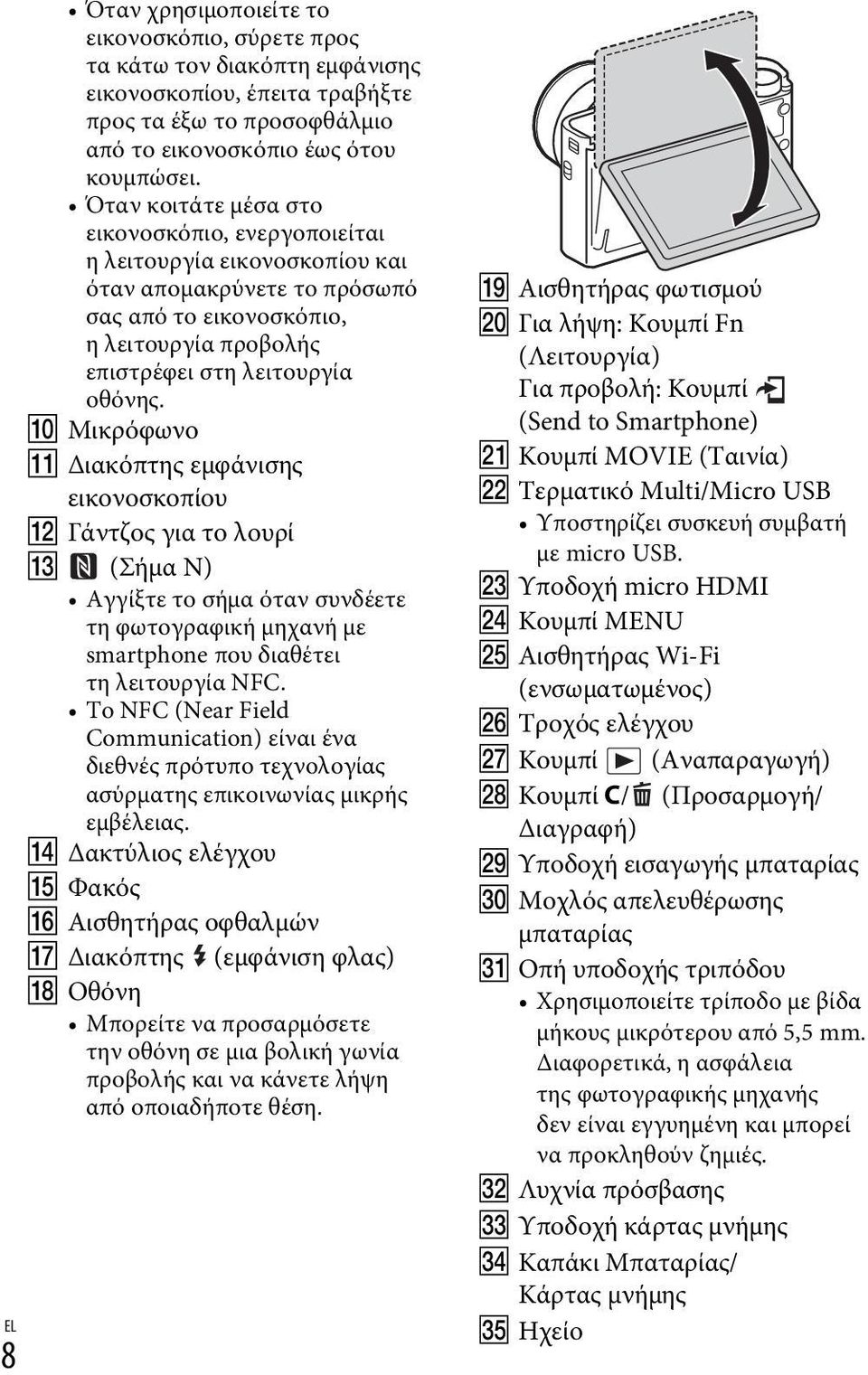 J Μικρόφωνο K Διακόπτης εμφάνισης εικονοσκοπίου L Γάντζος για το λουρί M (Σήμα N) Αγγίξτε το σήμα όταν συνδέετε τη φωτογραφική μηχανή με smartphone που διαθέτει τη λειτουργία NFC.