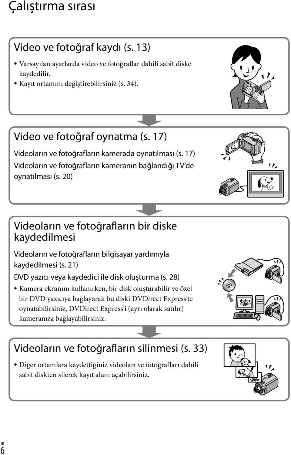 20) Videoların ve fotoğrafların bir diske kaydedilmesi Videoların ve fotoğrafların bilgisayar yardımıyla kaydedilmesi (s. 21) DVD yazıcı veya kaydedici ile disk oluşturma (s.