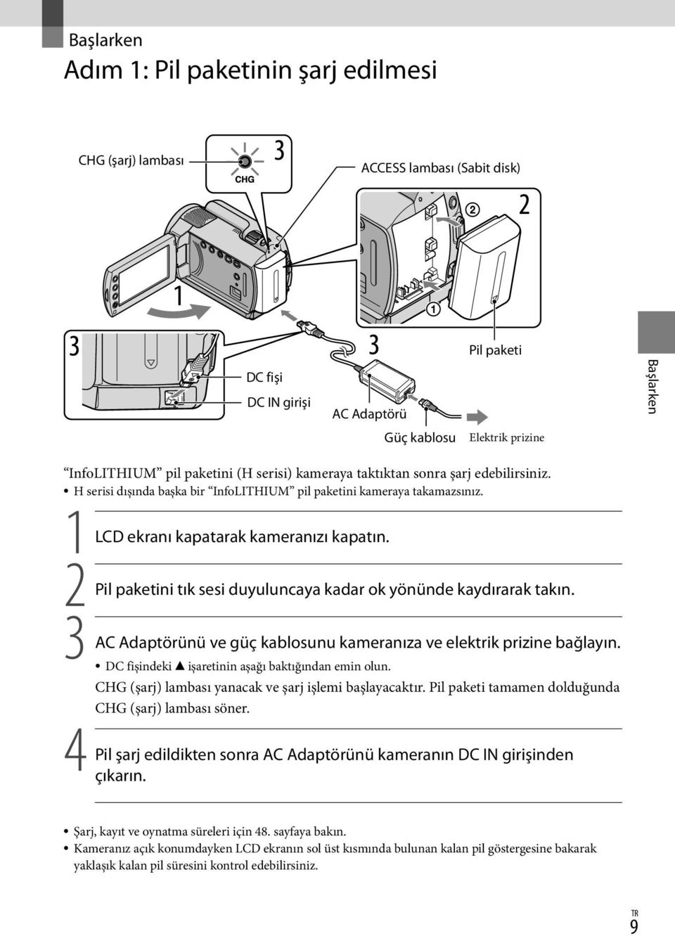 2 Pil paketini tık sesi duyuluncaya kadar ok yönünde kaydırarak takın. 3 AC Adaptörünü ve güç kablosunu kameranıza ve elektrik prizine bağlayın. DC fişindeki işaretinin aşağı baktığından emin olun.