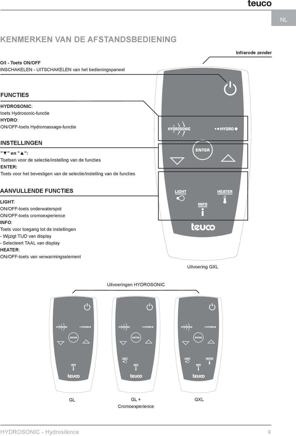 van de selectie/instelling van de functies AANVULLENDE FUNCTIES LIGHT: ON/OFF-toets onderwaterspot ON/OFF-toets cromoexperience INFO: Toets voor toegang tot de